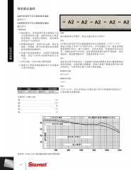 施泰力 497系列空气淬火精密磨光扁材  57530