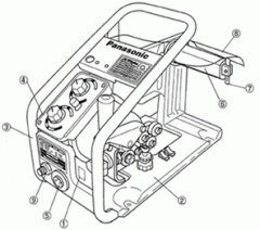 松下 送丝装置 YW-50KB3HAE