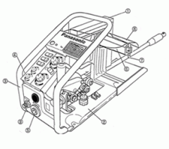 松下 送丝装置 YW-50CA2HAE