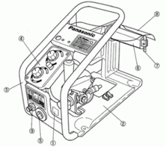 松下 送丝装置 YW-35KB3HAE
