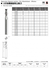 震虎 600NaNo系列2刃全鏡面鋁用立銑刀ø0.6 AET0062