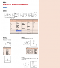 三丰 钢球测针 21JAA226