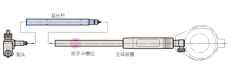 三丰 延长杆 953551
