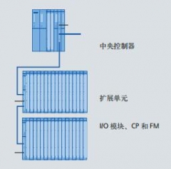 西门子 IM电缆/25M 6ES7 468-1CC50-0AA0