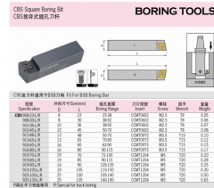 德克 CBS舍弃式镗孔刀杆 CBS125-135-L/R