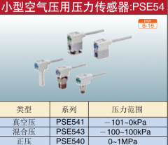SMC 小型空气压用压力传感器  PSE541
