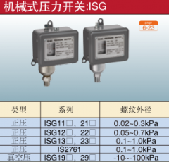 SMC  机械式压力开关  ISG13*,23*