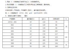 哈一工 1：30锥度铰刀 23721－002