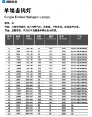 佛山照明 单端卤钨灯b  100W14.5mmE11/E14/E27/BA15d