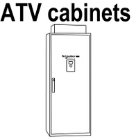 施耐德 制动电阻器 VW3A7816