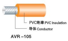 中联电缆 耐温105℃铜芯聚氯乙烯绝缘安装线/绝缘屏蔽安装线AVR-105 0.035mm²