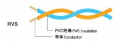 中联电缆 铜芯聚氯乙烯绝缘绞型连接用软电缆RVS 2*0.5mm²