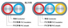中联电缆 铝芯聚氯乙烯绝缘聚氯乙烯护套扁型电缆 BLVVB 2*2.5mm²