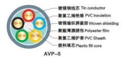 中联电缆 聚氯乙烯绝缘屏蔽安装电缆 AVP-5 5*0.12mm²