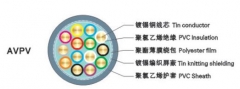 中联电缆 铜芯聚氯乙烯绝缘多芯屏蔽电缆 AVPV 2*0.12mm²
