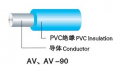 中联电缆 铜芯聚氯乙烯绝缘安装线/绝缘屏蔽安装线 AV 0.5mm² 1/0.8mm