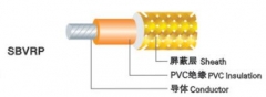 中联电缆 小型聚氯乙烯绝缘安装线/小型聚氯乙烯绝缘屏蔽安装线SBVRP 0.06mm²