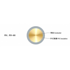 中联电缆 内部布线用导体70℃的单芯软导体无护套电缆60227 IEC 02(RV) 35mm²