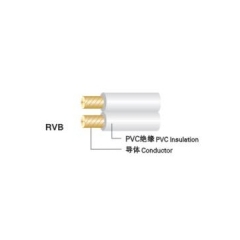 中联电缆 扁形无护套软线60227 IEC42(RVB) 2*0.75mm²