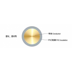 中联电缆 铜芯聚氯乙烯绝缘软电缆 BVR 35mm²