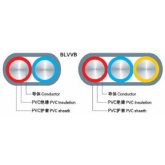 中联电缆 铝芯聚氯乙烯绝缘聚氯乙烯护套扁型电缆 BLVVB 3*10mm²
