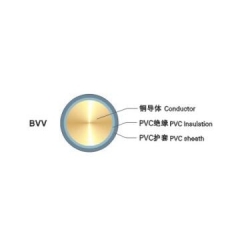 中联电缆 聚氯乙烯绝缘聚氯乙烯护套圆型电缆 BVV 6mm²(7)