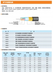 中联电缆 聚氯乙烯绝缘聚乙烯护套屏蔽导气传感器电缆 DQVPY