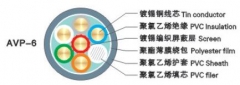 中联电缆 聚氯乙烯绝缘聚氯乙烯护套纺电专用电缆 AVP-6
