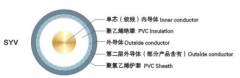 中联电缆 实芯聚乙烯绝缘射频电缆 SYV-100-7-41