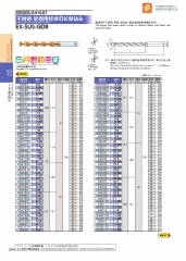 欧士机 DH1007不锈钢・软钢用标准刃长型钻头EX-SUS-GDR 62601