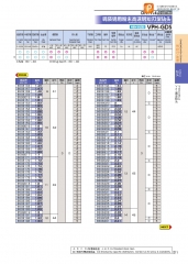 欧士机 DH1014调质钢用粉末高速钢短刃型钻头VPH-GDS 8608222
