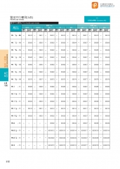 欧士机 管用平行螺纹（LG）35921